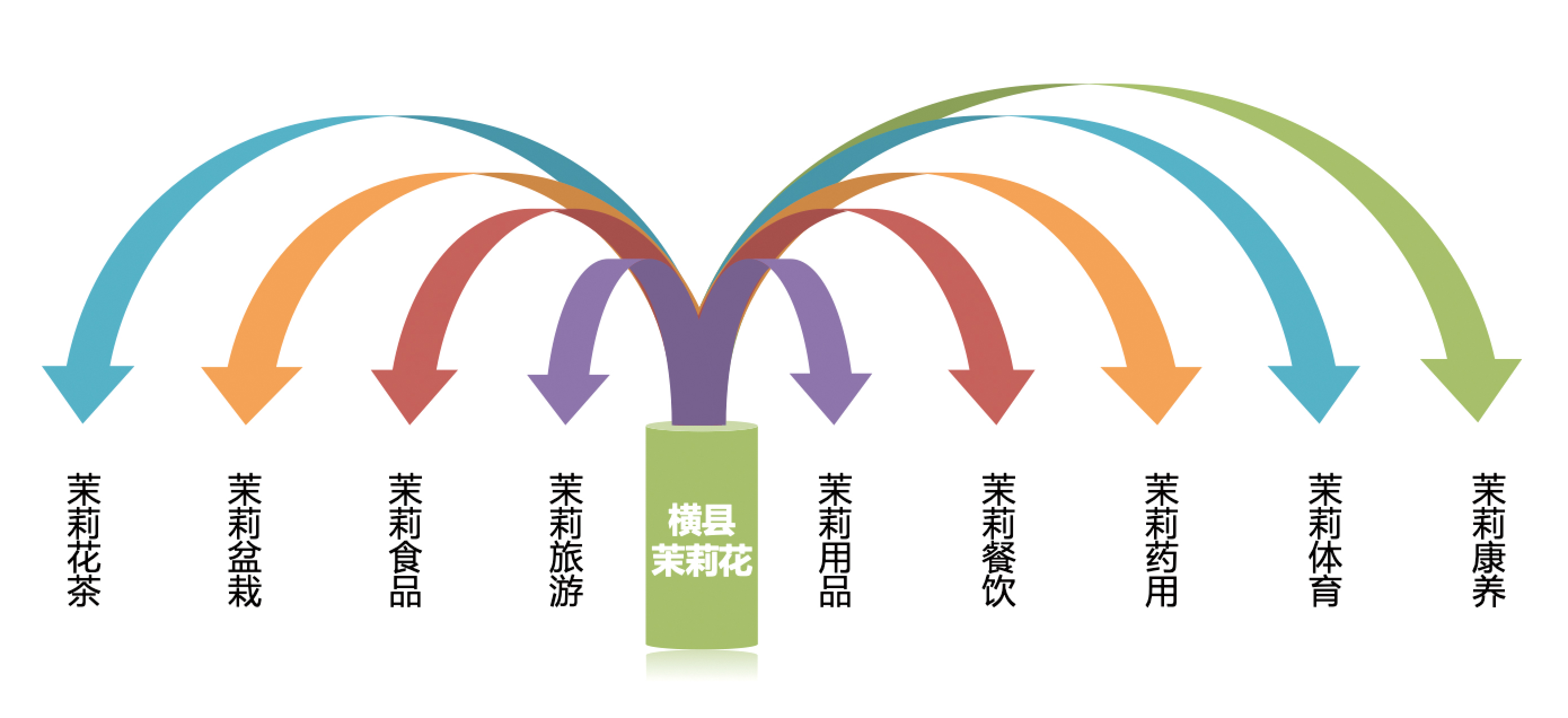 24非常1加9业务规划.jpg